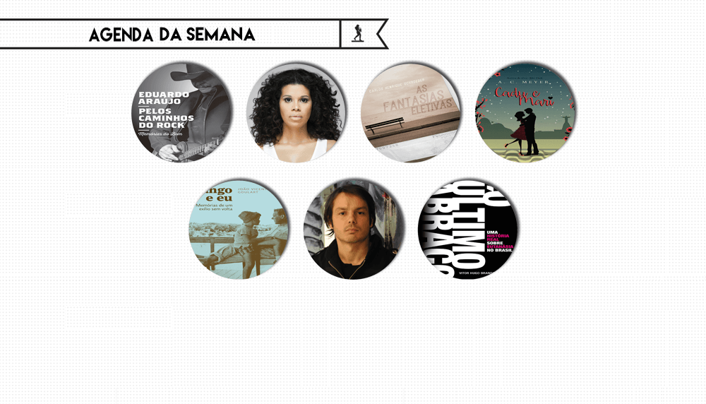 Agenda (14/05)