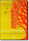 32 types of intelligence